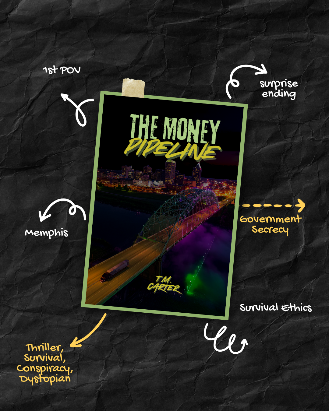 The Money Pipeline